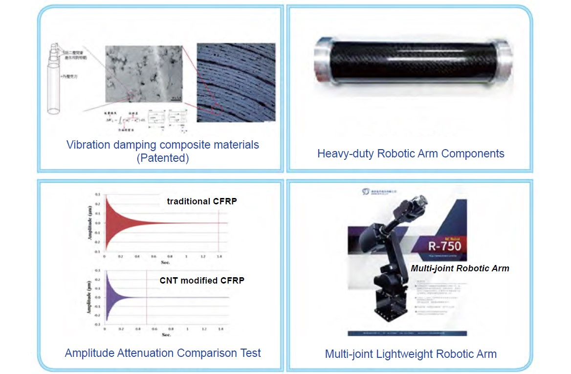 Carbon Nanotube Modified Vibration Damping Carbon Fiber Composites