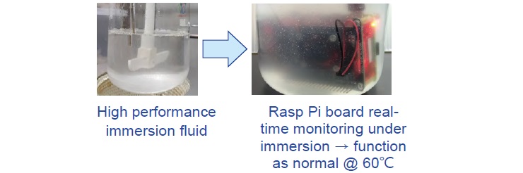 Single Phase Immersion Fluid－Features