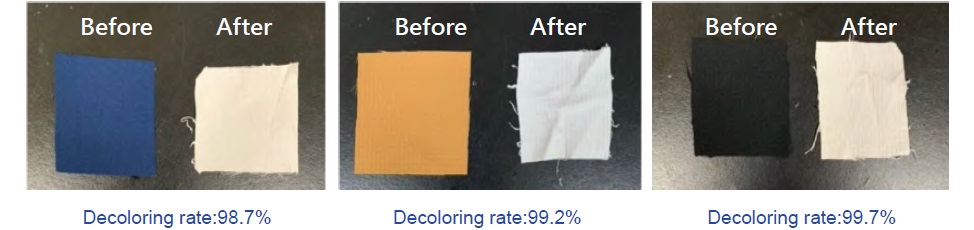 Re Origin: Aqueous Dye Removal Technology for PET Textiles Recycling－Applications