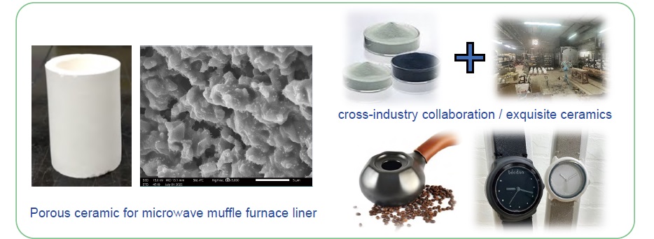 Low-Carbon Emission Ceramic Materials Recycling Process Design－Value-Added Product of Structural Ceramics