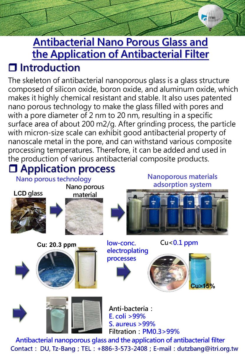 Antibacterial Nano Porous Glass and the Application of Antibacterial Filter