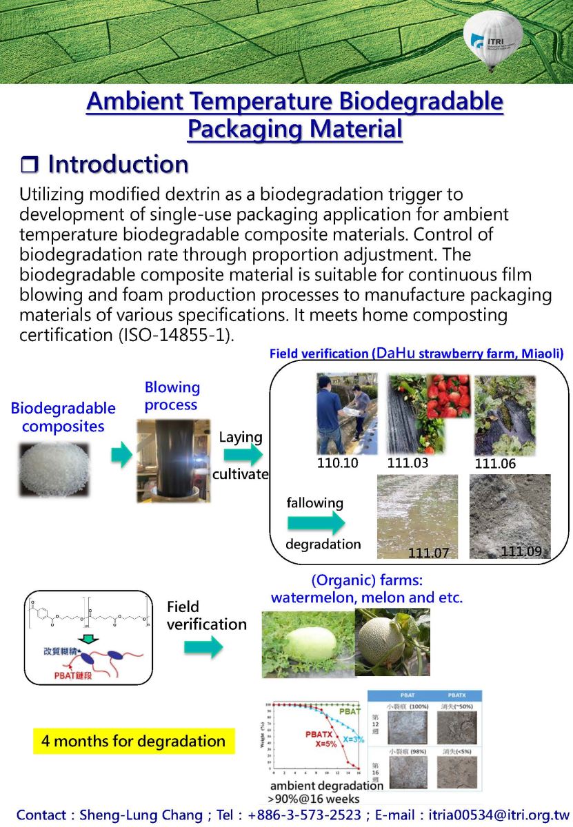 Ambient Temperature Biodegradable Packaging Material