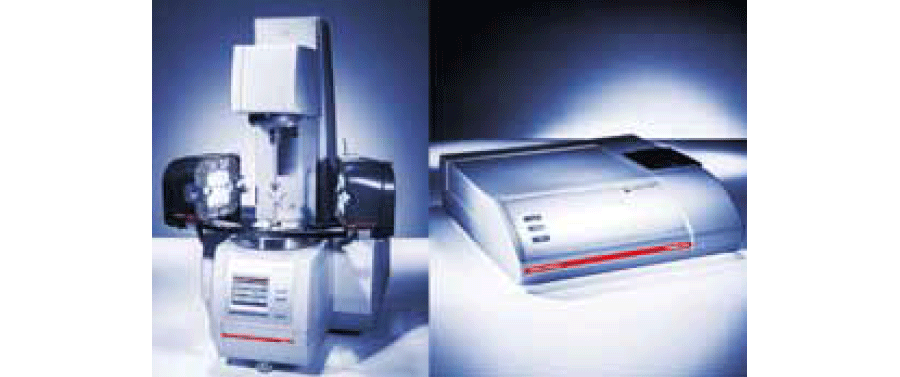 MCR Rheometers and the Litesizer™ 500 an Unbeatable team for Materials Characterization