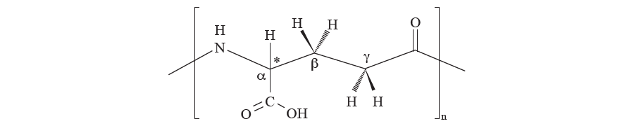 圖一、γ-PGA結構式，麩胺酸為單體，脫去一分子水聚合而成