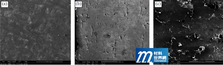 圖十一、氣噴粉體於粉層厚度(a)0.05 mm；(b)0.1 mm以及(c)水噴粉體於粉層厚度0.1 mm下製備SLM試片之微結構SEM照片