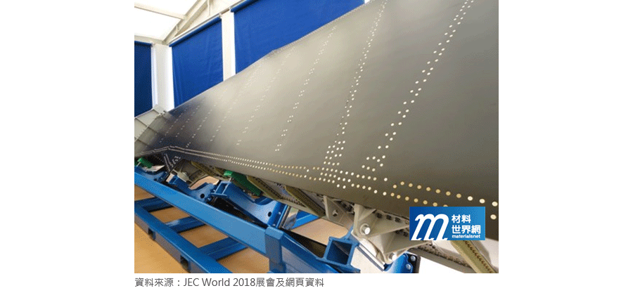 圖一、 AeroComposit公司選擇使用非壓力釜法製造MC-21的碳纖維複合材料機翼