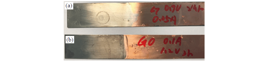 圖三、銅底材離子電鍍鎳與(a)石墨烯；(b)氧化石墨烯共鍍之表面形貌