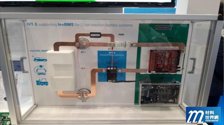 圖五、Isabellenhutte展出的電流與電壓感測器IVT-S