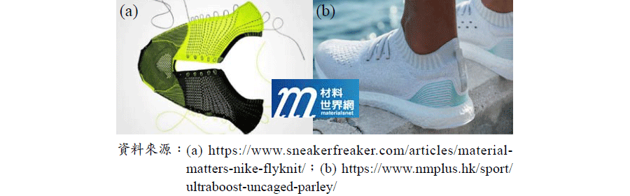 圖二、(a) Nike Flyknit編織鞋面技術；(b) Adidas海洋回收鞋UltraBOOST Uncaged Parley