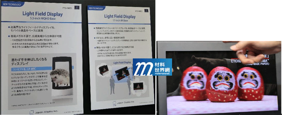 圖二、JDI 展示具裸視3D功能的3D Light Field Display