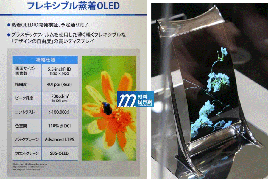 圖四、JDI 展示軟性蒸鍍式OLED顯示器