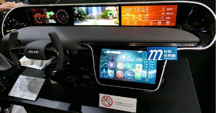圖六、JOLED 展示IJP製程OLED顯示器應用於車載儀表板(~12吋)