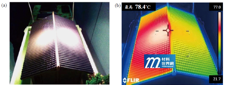 圖四、實際表面溫度測試示意圖，(a)可見光影像；(b)紅外光熱影像
