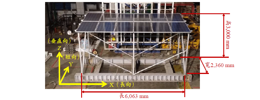 圖一、鋁合金棚架型PV系統支撐架（振動台試驗試體）