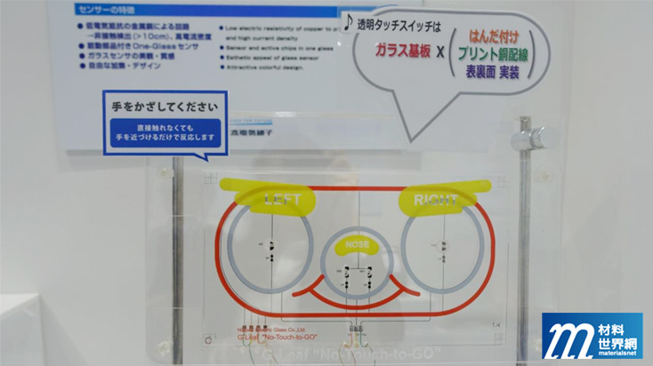 圖十六、日本電氣硝子G-Leaf透明觸控開關