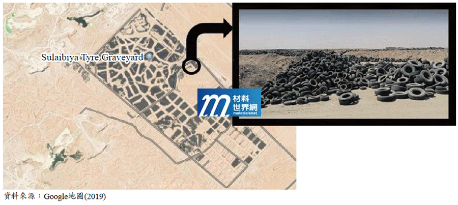 圖一、科威特蘇拉比亞的廢輪胎墳場衛星圖