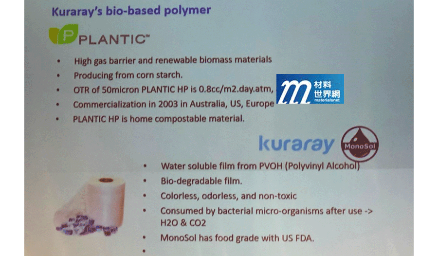 圖廿一、Kuraray的家庭可堆肥玉米澱粉包材(Plantic™)以及水溶性生物可分解PVOH