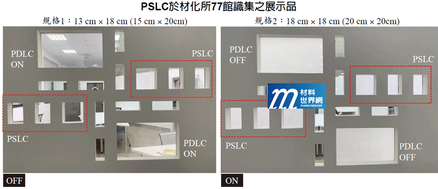 圖十一、工研院材化所之反式PSLC可調光膜