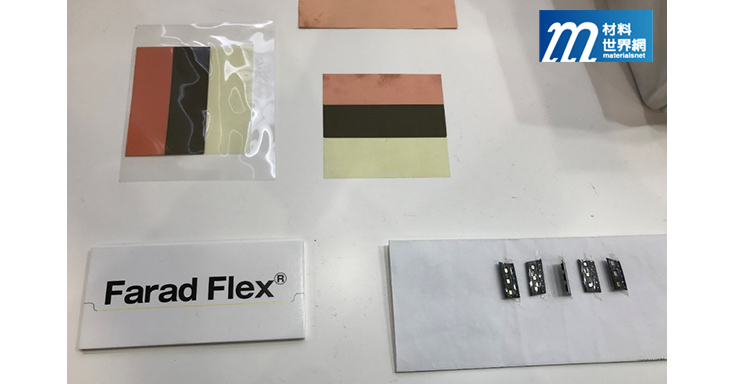 圖十二、Farad Flex利用三井自產之超平整銅箔和低損失係數樹脂結合而成