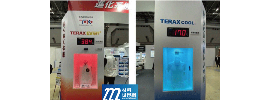 圖七、東光商事展示具溫度調節功能的產品
