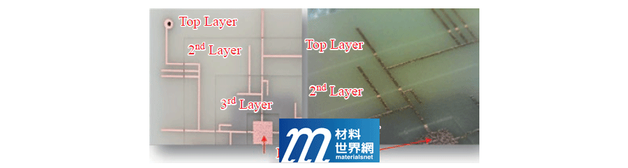 圖十二、將高精度線路製作於2.5D陶瓷電路板上