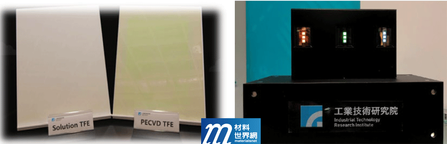 圖十、工研院成功開發溶液型阻氣薄膜製程(左圖)；圖十一 工研院發表世界首例運用IJP噴塗SGB封裝之OLED元件(右圖)