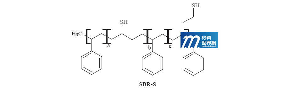 圖十、多硫高分子解聚劑