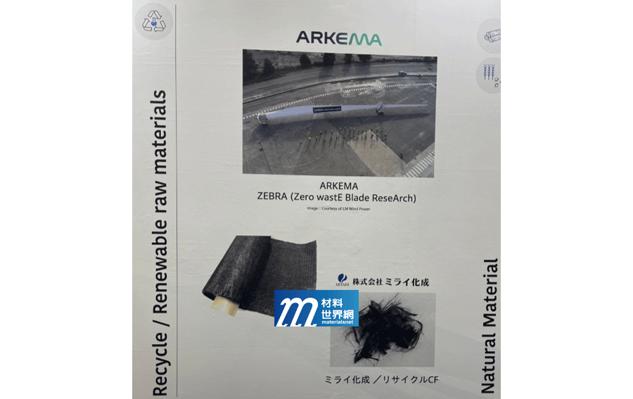 圖卅五、Arkema回收碳纖ZEBRA計畫