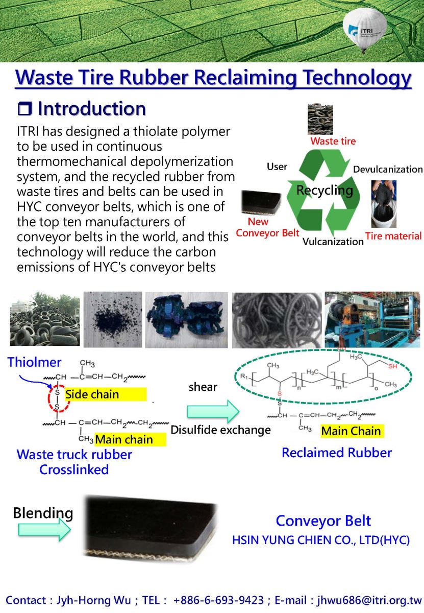 Waste Tire Rubber Reclaiming Technology