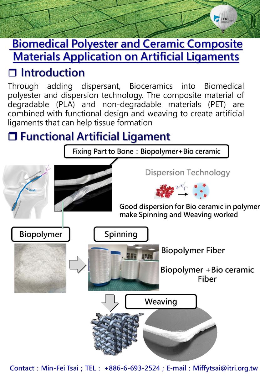 Biomedical Polyester and Ceramic Composite Materials Application on Artificial Ligaments