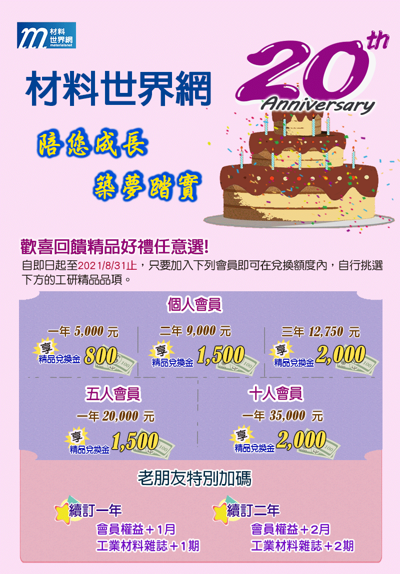 材料世界網20週年
