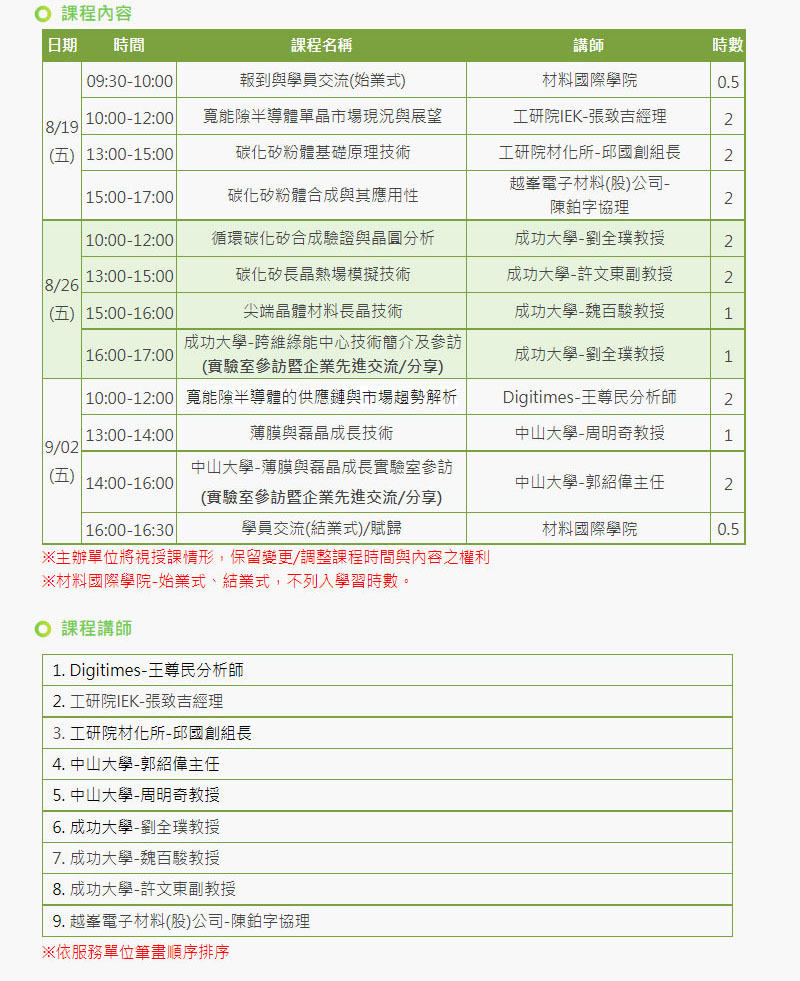 【循環碳化矽粉體合成與分析技術創新講座】8/19、8/26、9/2舉辦