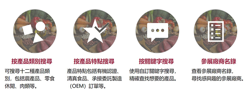 今夏如期開展！報名&搜尋您感興趣的食品/飲品廠商