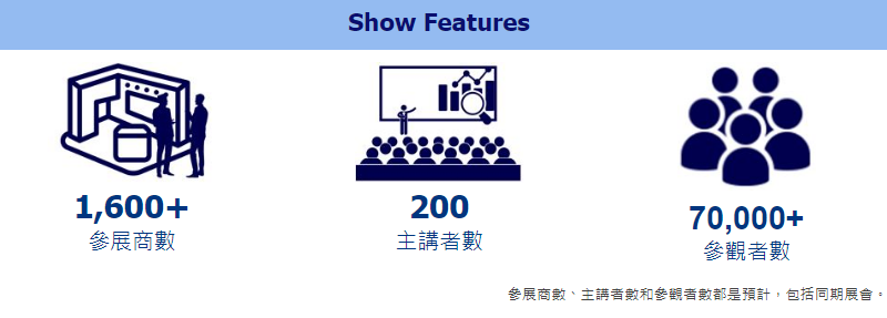 【展品目錄已公佈】日本智慧能源週[2024年3月展]參觀邀請