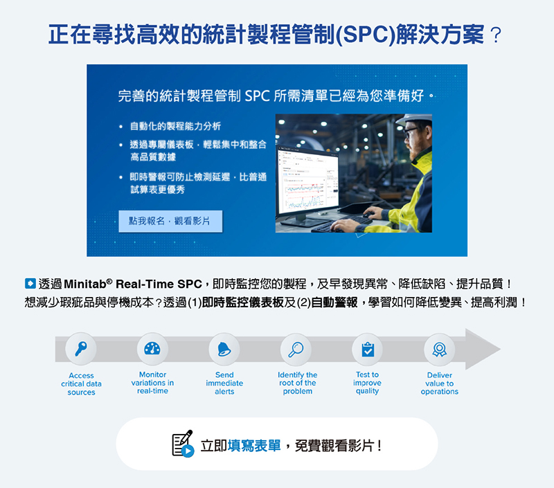 即時預警，防患未然：Minitab 製程品質解決方案
